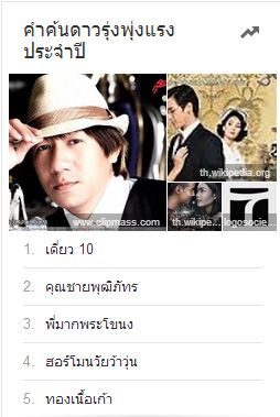 ดาวรุ่ง