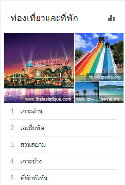 ที่เที่ยว