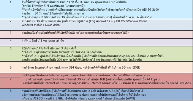ais