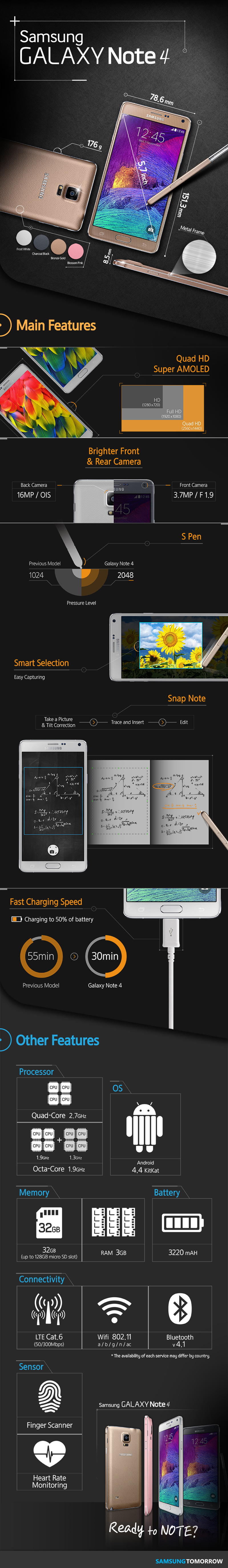 Samsung-Galaxy-Note-4