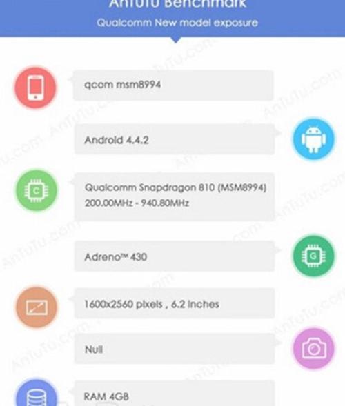 Sony-Xperia-Z3X-leaks