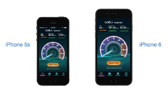 speedtest iPhone
