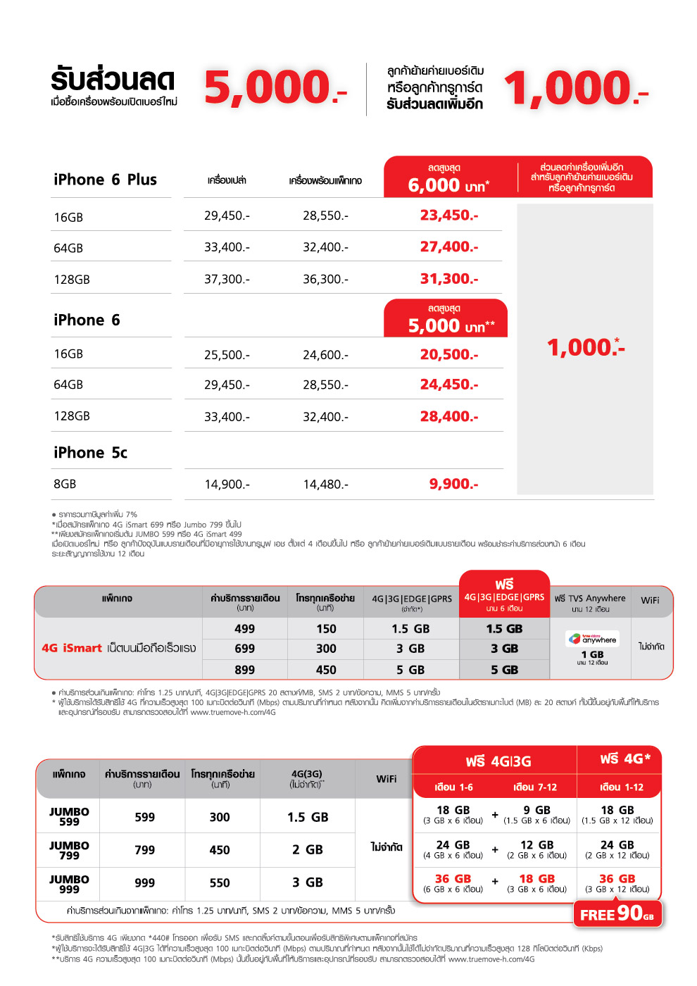 iPhone6-3