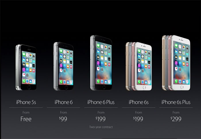 iphone6s-ราคา