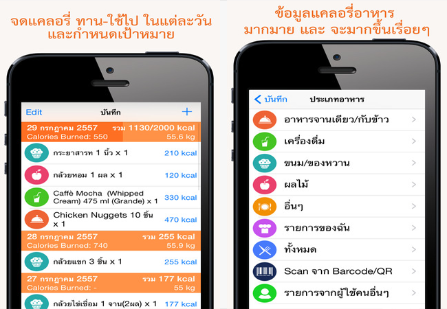 app คํานวณแคลอรี่ iphone
